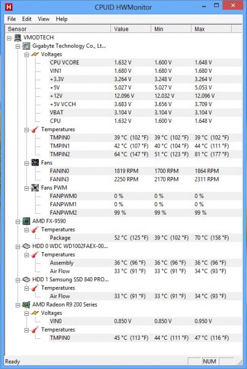 hwm oc 483x720 AMD FX 9590 Processor Review 