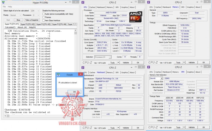 hyperpi32 oc 720x443 AMD FX 9590 Processor Review 