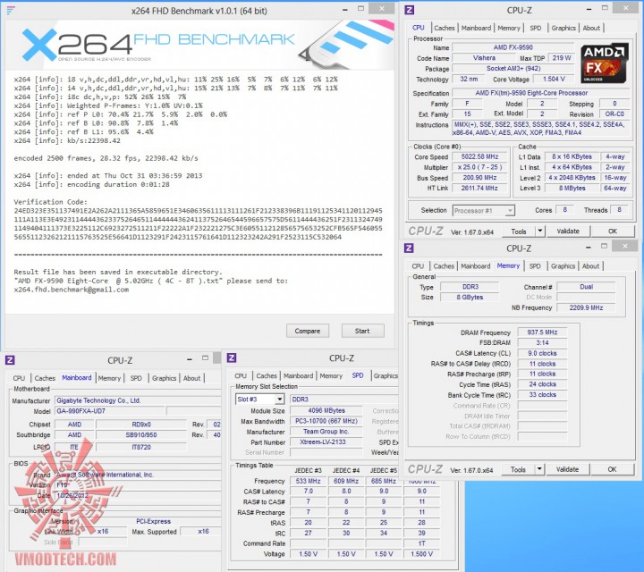 x264 1 720x640 AMD FX 9590 Processor Review 