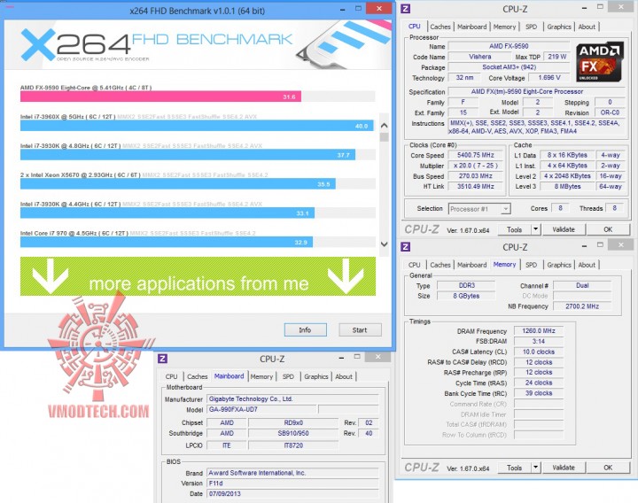 x264 54 720x568 AMD FX 9590 Processor Review 