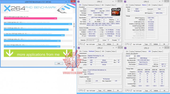 x264 oc2 720x398 AMD FX 9590 Processor Review 