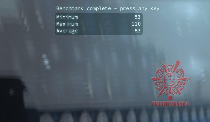 batman 720x419  ASUS R9 280X DirectCU II TOP