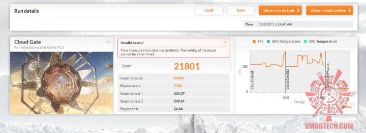cloud gate 720x263  ASUS R9 280X DirectCU II TOP