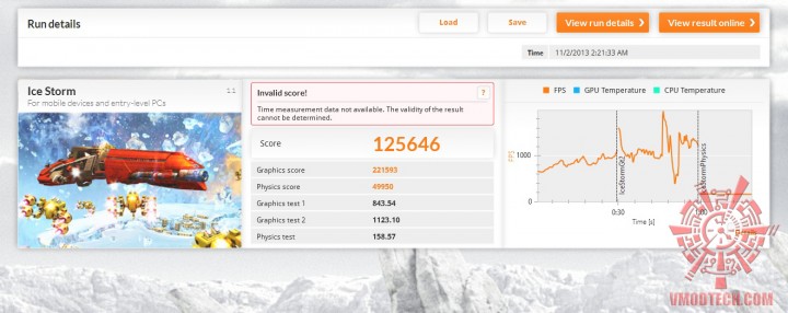 ice 720x286  ASUS R9 280X DirectCU II TOP