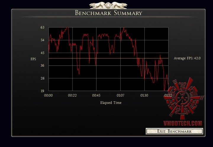 rome 720x496  ASUS R9 280X DirectCU II TOP