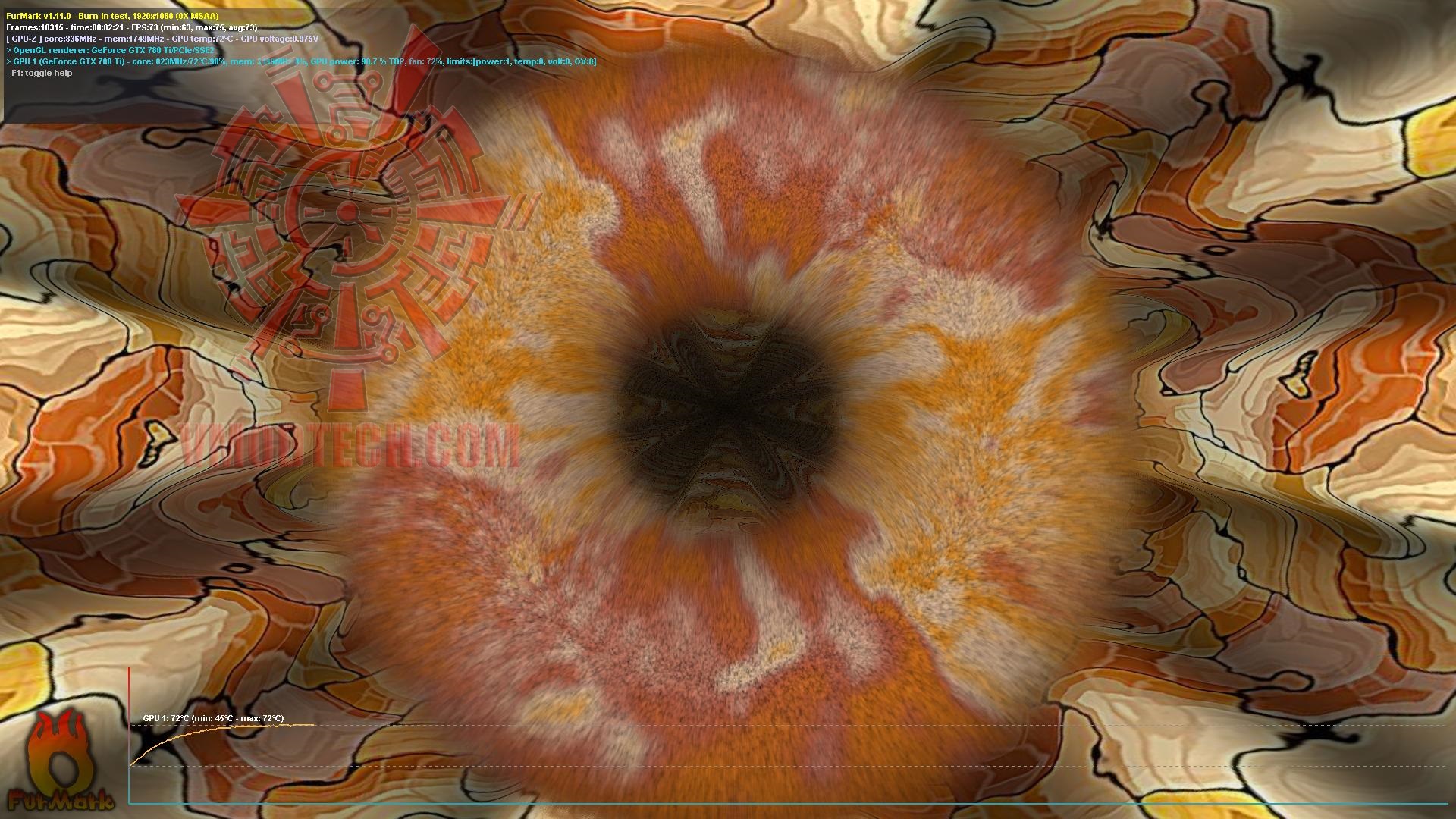 furmark-default furmark-default