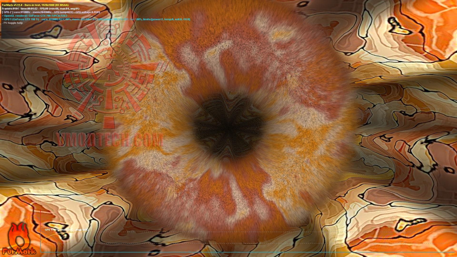 furmark-oc furmark-oc