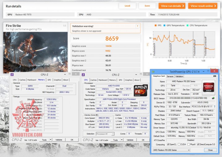 fire 1300 719x509  ASUS R9 280X DirectCU II TOP
