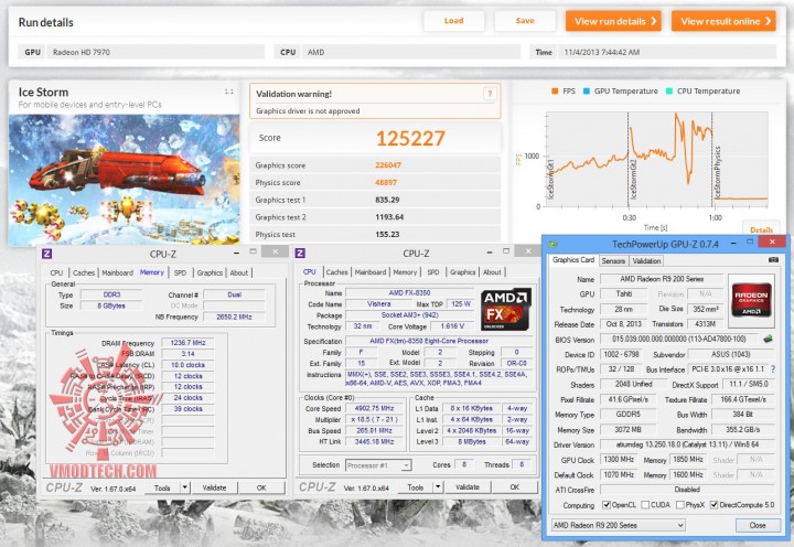 ice 1300 720x496  ASUS R9 280X DirectCU II TOP