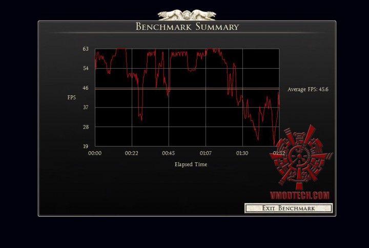 rome oc 720x484  ASUS R9 280X DirectCU II TOP