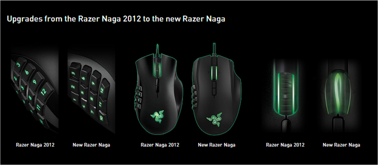 naga-2012-_-naga-2014 naga-2012-_-naga-2014