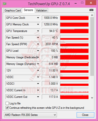 290x-1 290x 1 NVIDIA GeForce GTX 780 Ti ท้าไฝว้ 5 กราฟฟิคการ์ดรุ่นยักษ์
