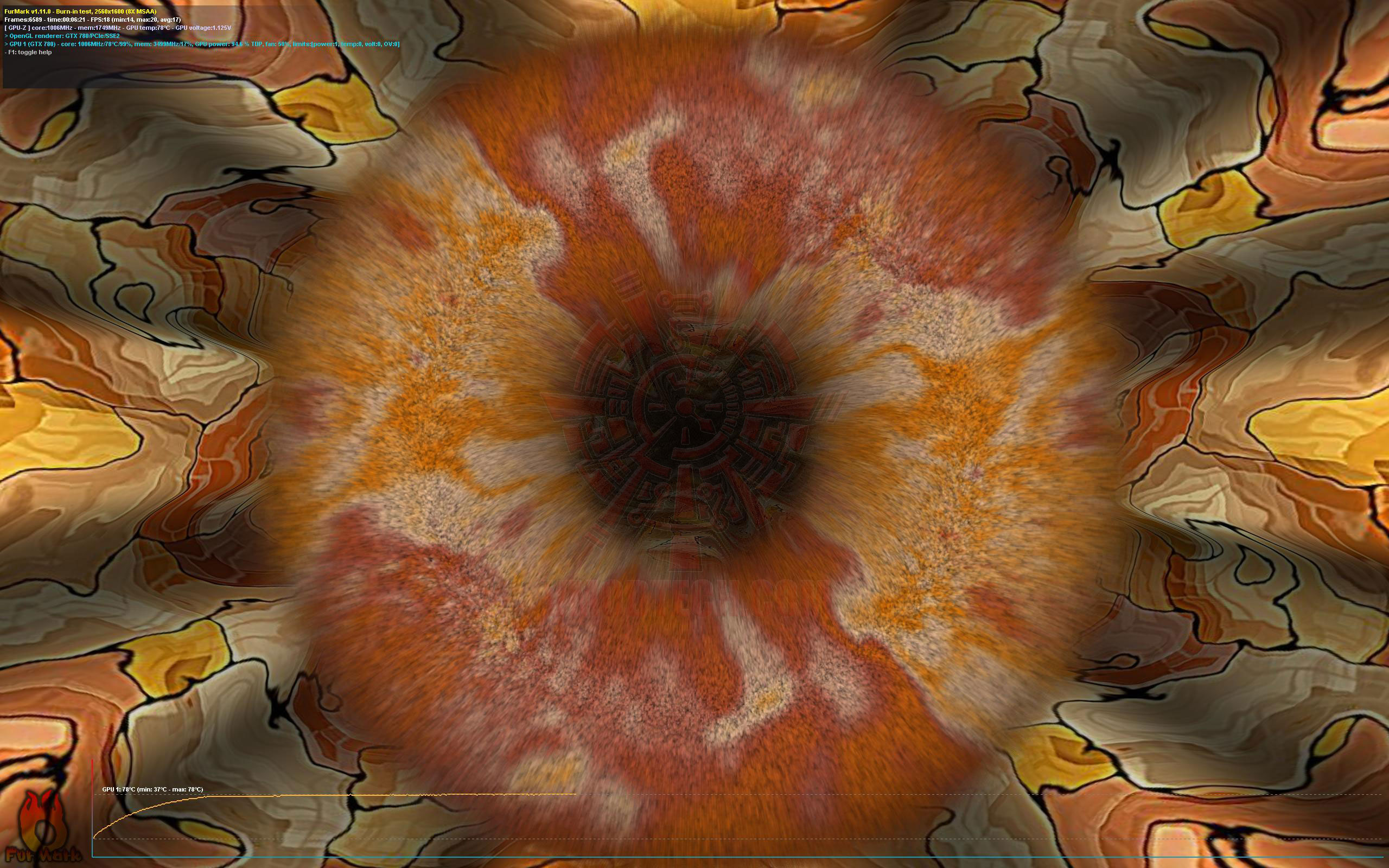 780tifur-df 780tifur df NVIDIA GeForce GTX 780 Ti ท้าไฝว้ 5 กราฟฟิคการ์ดรุ่นยักษ์