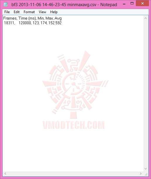 bf3-14 bf3 14 NVIDIA GeForce GTX 780 Ti ท้าไฝว้ 5 กราฟฟิคการ์ดรุ่นยักษ์