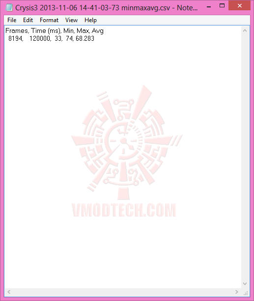 cs3-14 cs3 14 NVIDIA GeForce GTX 780 Ti ท้าไฝว้ 5 กราฟฟิคการ์ดรุ่นยักษ์