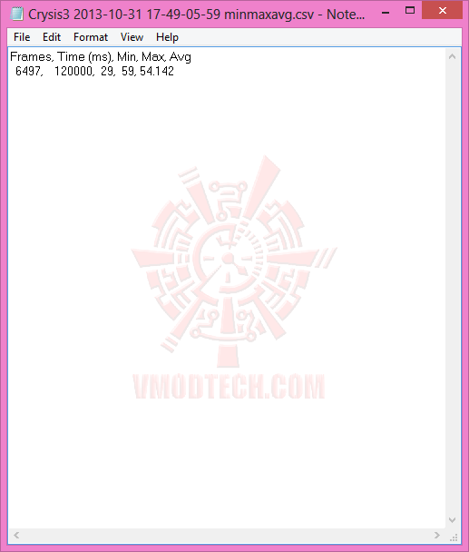 cs3-4 cs3 4 NVIDIA GeForce GTX 780 Ti ท้าไฝว้ 5 กราฟฟิคการ์ดรุ่นยักษ์