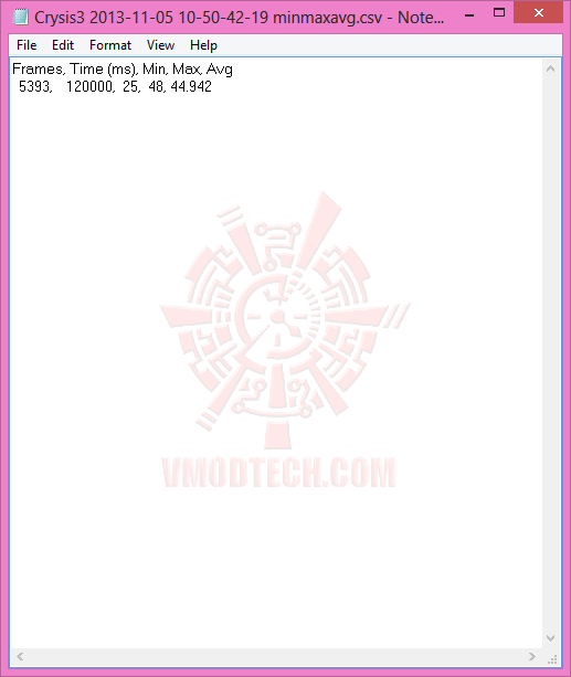 cs3-5 cs3 5 NVIDIA GeForce GTX 780 Ti ท้าไฝว้ 5 กราฟฟิคการ์ดรุ่นยักษ์