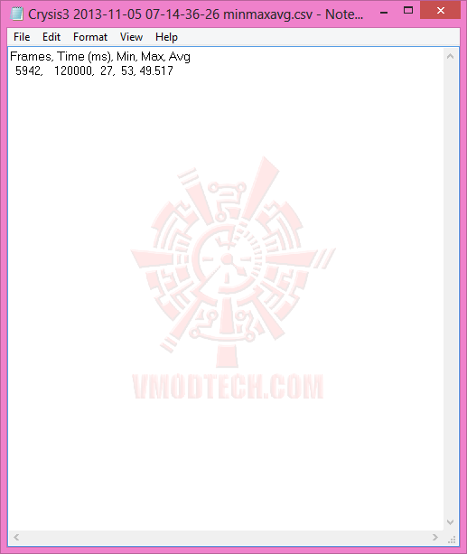 cs3-6 cs3 6 NVIDIA GeForce GTX 780 Ti ท้าไฝว้ 5 กราฟฟิคการ์ดรุ่นยักษ์