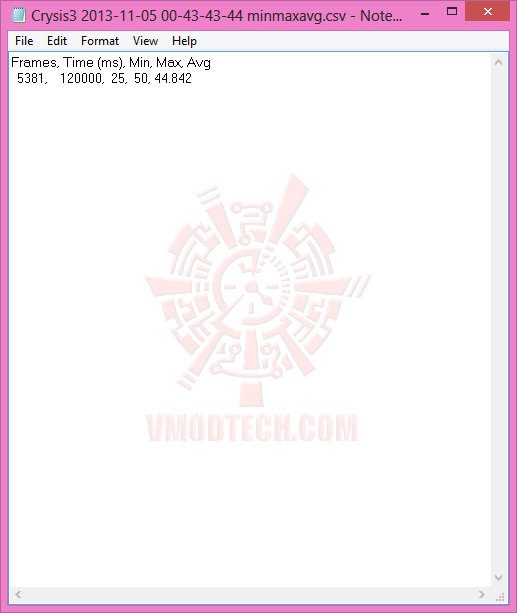 cs3-9 cs3 9 NVIDIA GeForce GTX 780 Ti ท้าไฝว้ 5 กราฟฟิคการ์ดรุ่นยักษ์