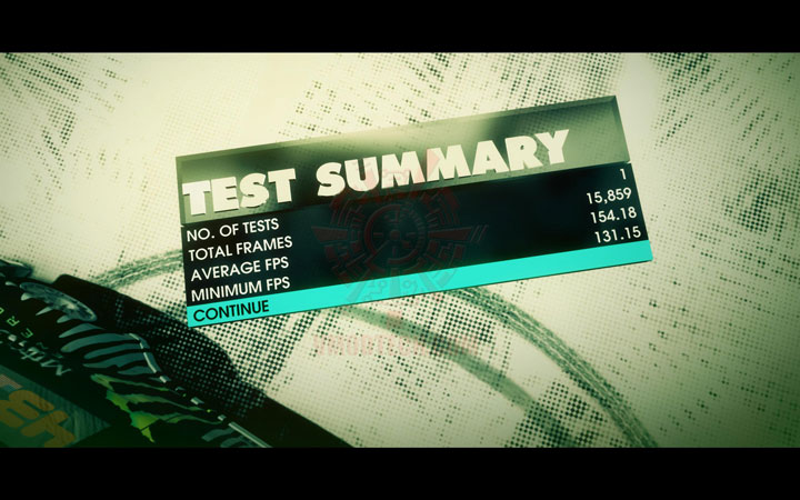 dirt3-14 dirt3 14 NVIDIA GeForce GTX 780 Ti ท้าไฝว้ 5 กราฟฟิคการ์ดรุ่นยักษ์