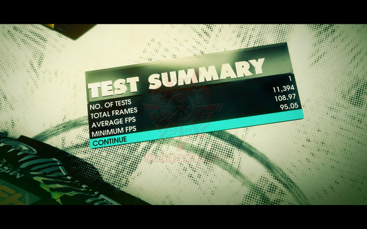 dirt3-6 dirt3 6 NVIDIA GeForce GTX 780 Ti ท้าไฝว้ 5 กราฟฟิคการ์ดรุ่นยักษ์