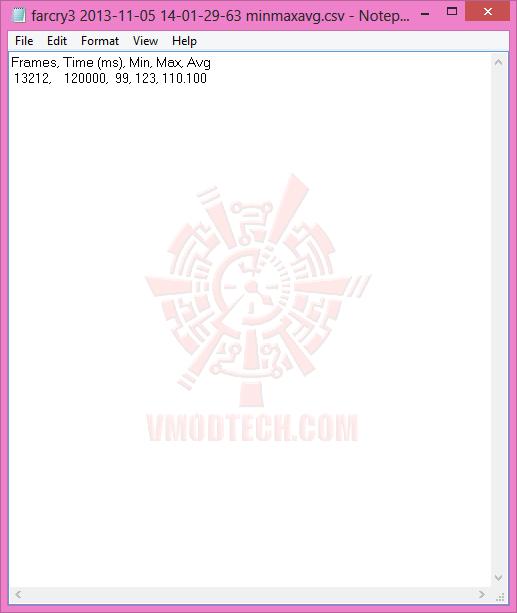 fc-12 fc 12 NVIDIA GeForce GTX 780 Ti ท้าไฝว้ 5 กราฟฟิคการ์ดรุ่นยักษ์