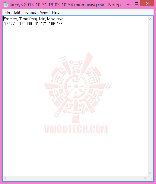 fc-4 fc 4 NVIDIA GeForce GTX 780 Ti ท้าไฝว้ 5 กราฟฟิคการ์ดรุ่นยักษ์