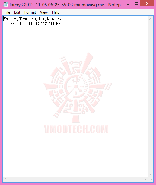 fc-6 fc 6 NVIDIA GeForce GTX 780 Ti ท้าไฝว้ 5 กราฟฟิคการ์ดรุ่นยักษ์