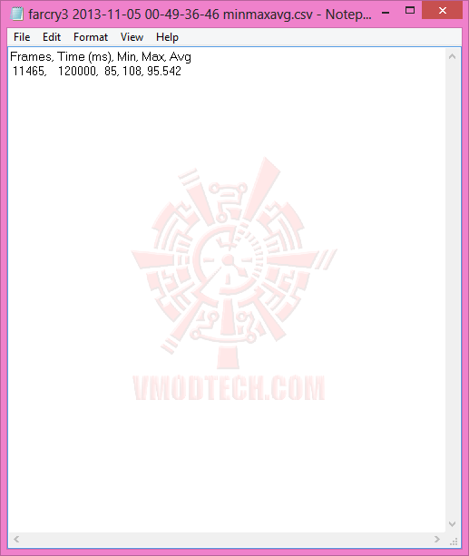 fc-9 fc 9 NVIDIA GeForce GTX 780 Ti ท้าไฝว้ 5 กราฟฟิคการ์ดรุ่นยักษ์