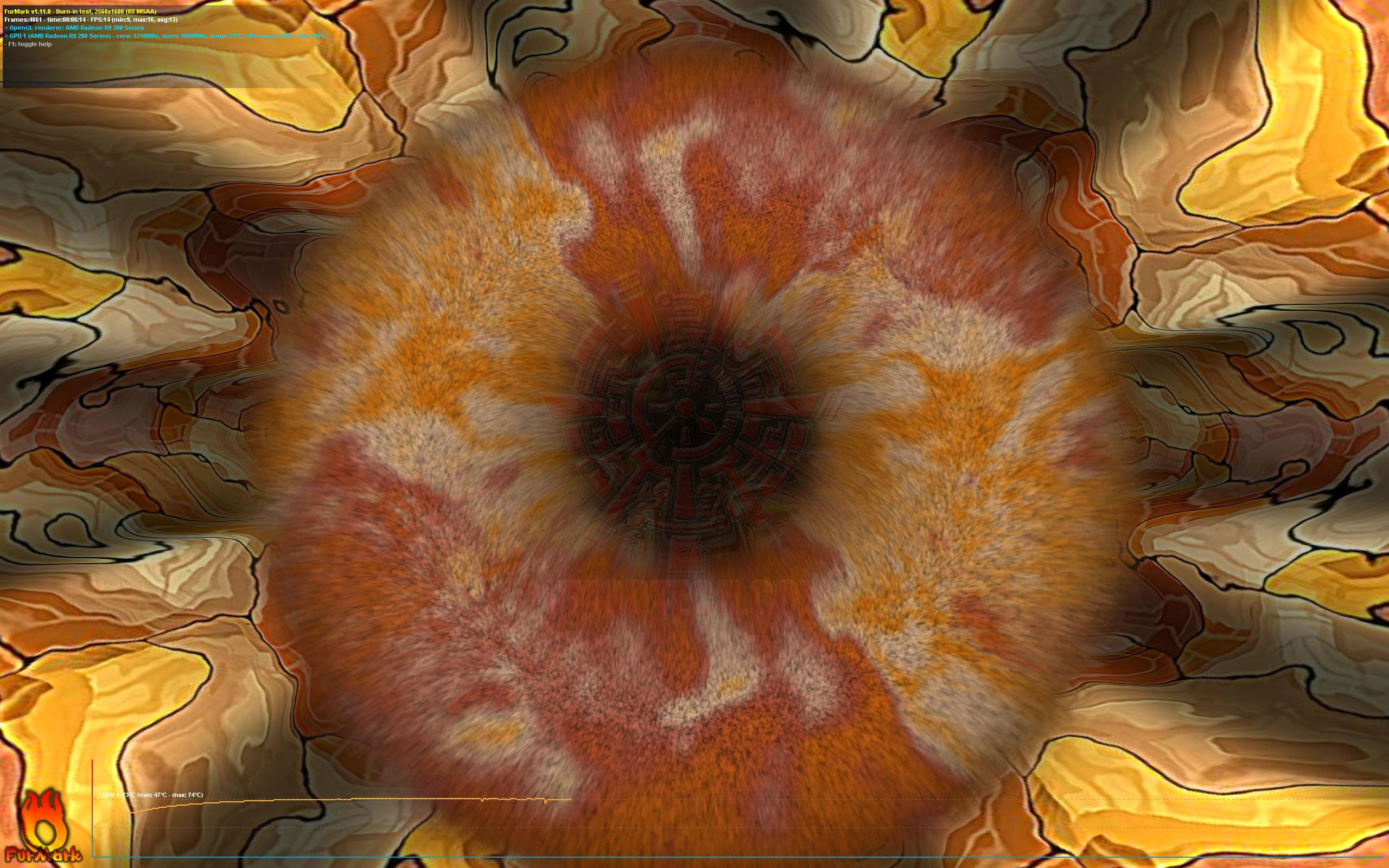 furmark-12 furmark 12 NVIDIA GeForce GTX 780 Ti ท้าไฝว้ 5 กราฟฟิคการ์ดรุ่นยักษ์