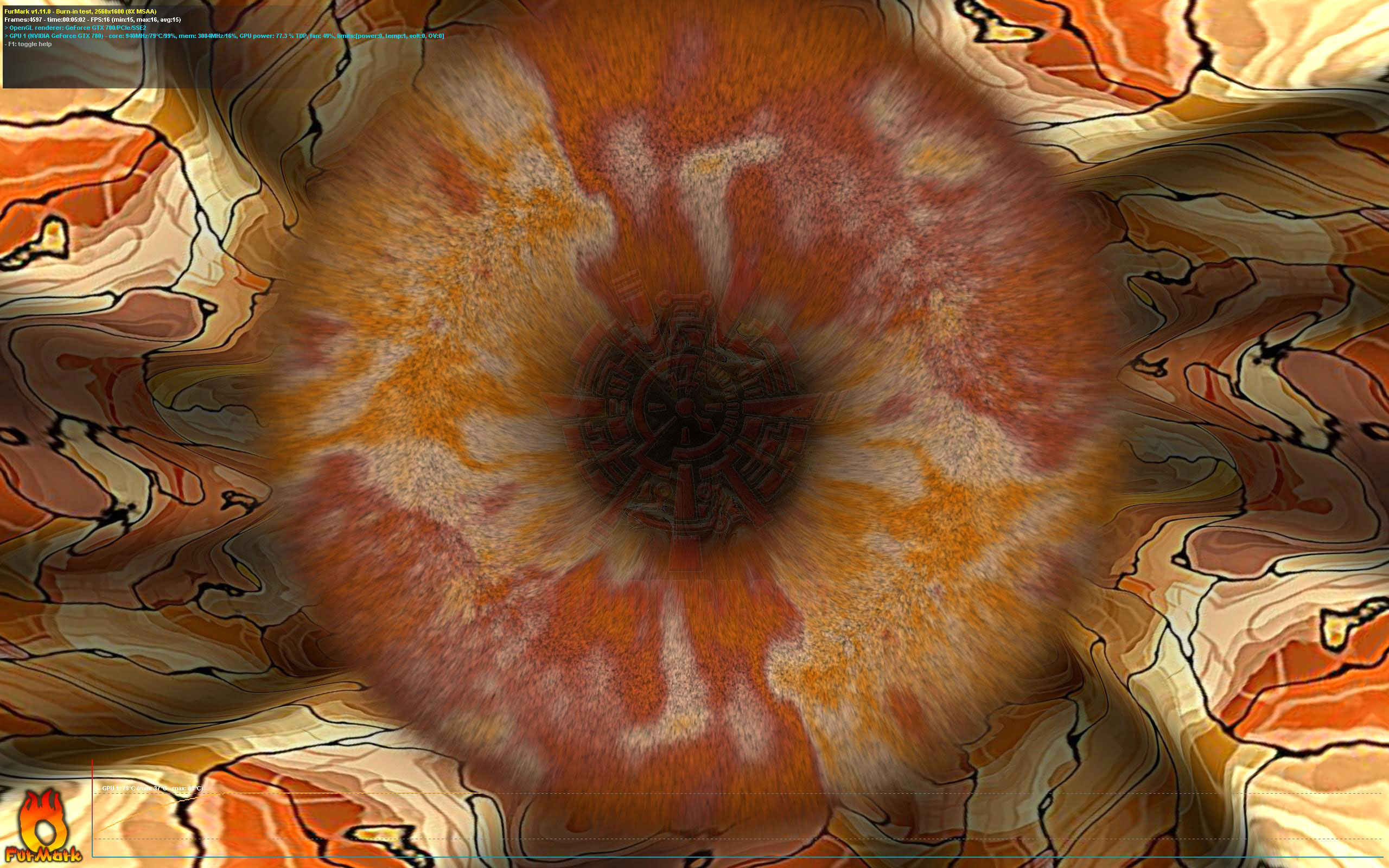 furmark-3