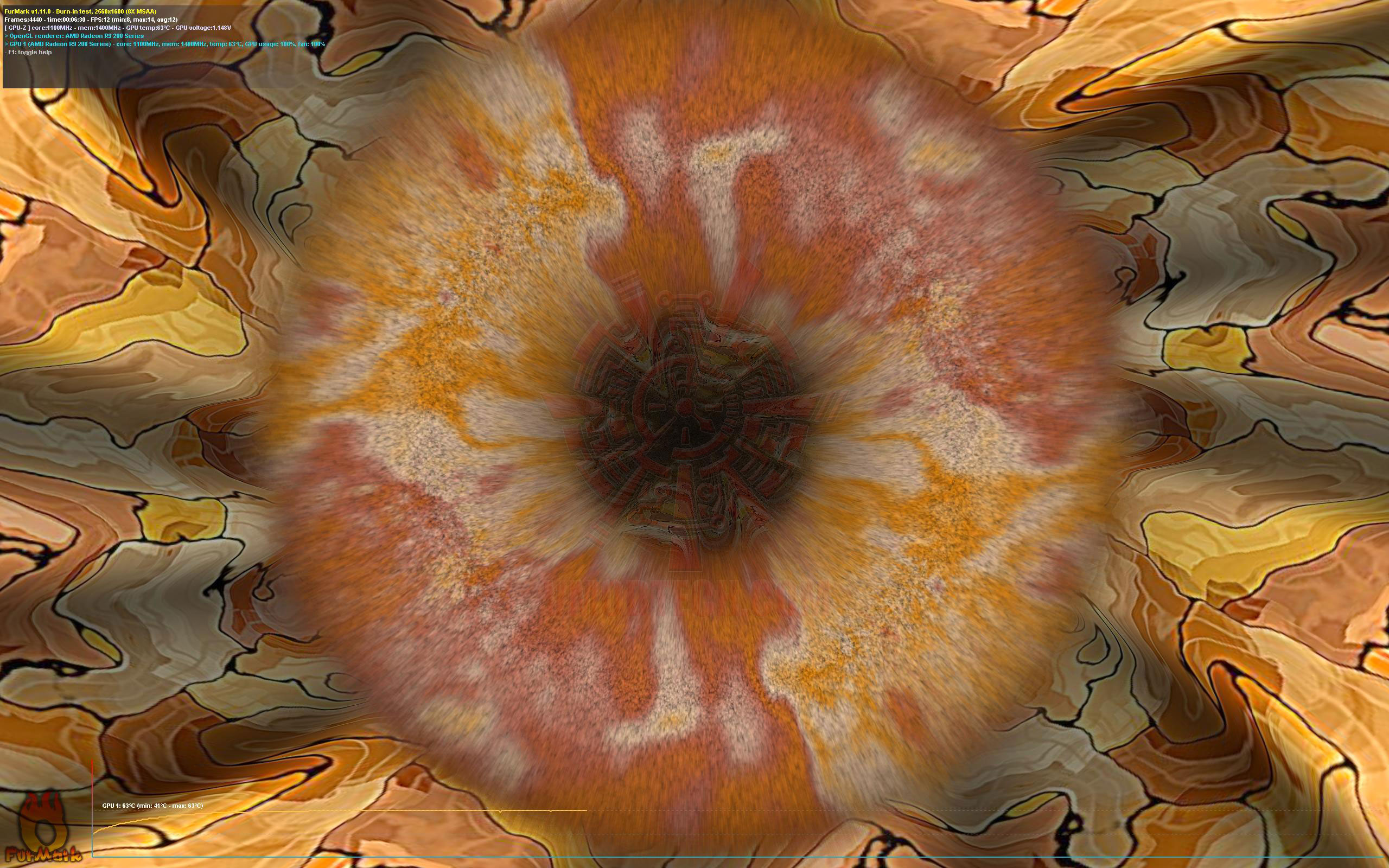 furmark-6 furmark 6 NVIDIA GeForce GTX 780 Ti ท้าไฝว้ 5 กราฟฟิคการ์ดรุ่นยักษ์