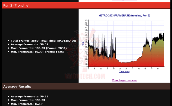 m2033-13 m2033 13 NVIDIA GeForce GTX 780 Ti ท้าไฝว้ 5 กราฟฟิคการ์ดรุ่นยักษ์