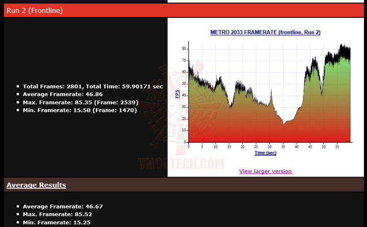 mt2033-7 mt2033 7 NVIDIA GeForce GTX 780 Ti ท้าไฝว้ 5 กราฟฟิคการ์ดรุ่นยักษ์