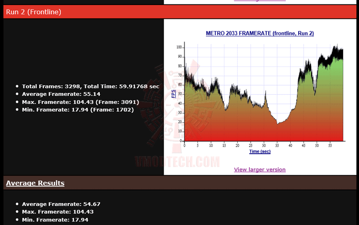 mt2033-8 mt2033 8 NVIDIA GeForce GTX 780 Ti ท้าไฝว้ 5 กราฟฟิคการ์ดรุ่นยักษ์