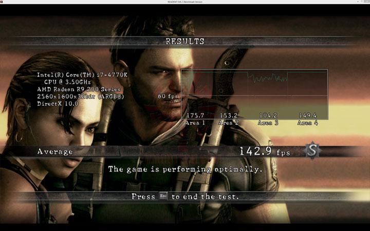 re5-1 re5 1 NVIDIA GeForce GTX 780 Ti ท้าไฝว้ 5 กราฟฟิคการ์ดรุ่นยักษ์