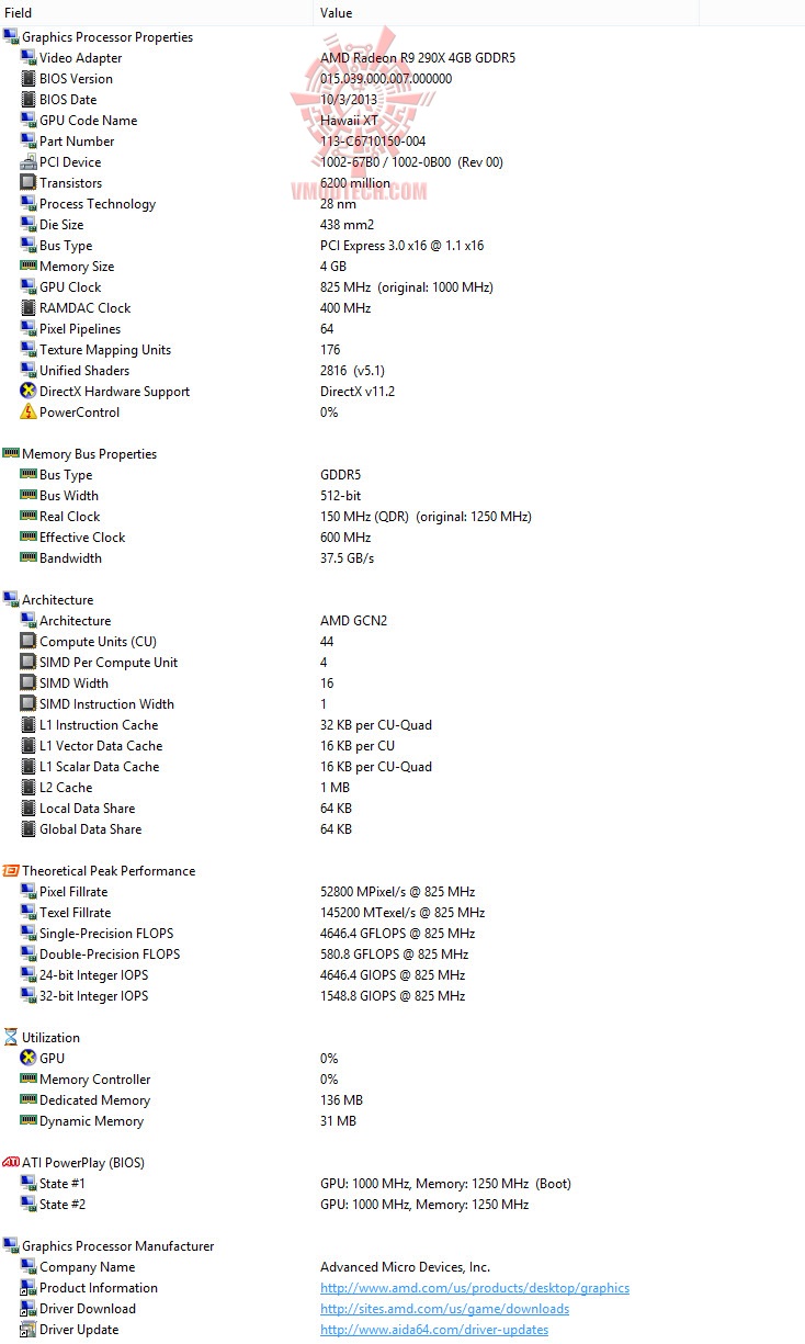 11-15-2013-12-34-42-am 11 15 2013 12 34 42 am AMD RADEON R9 290X 3 Ways CrossFireX Review