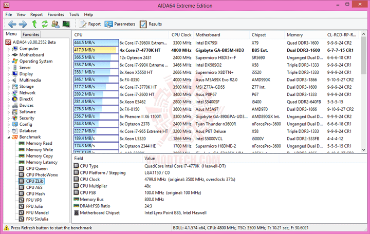 e4 GIGABYTE B85M HD3 Motherboard Review