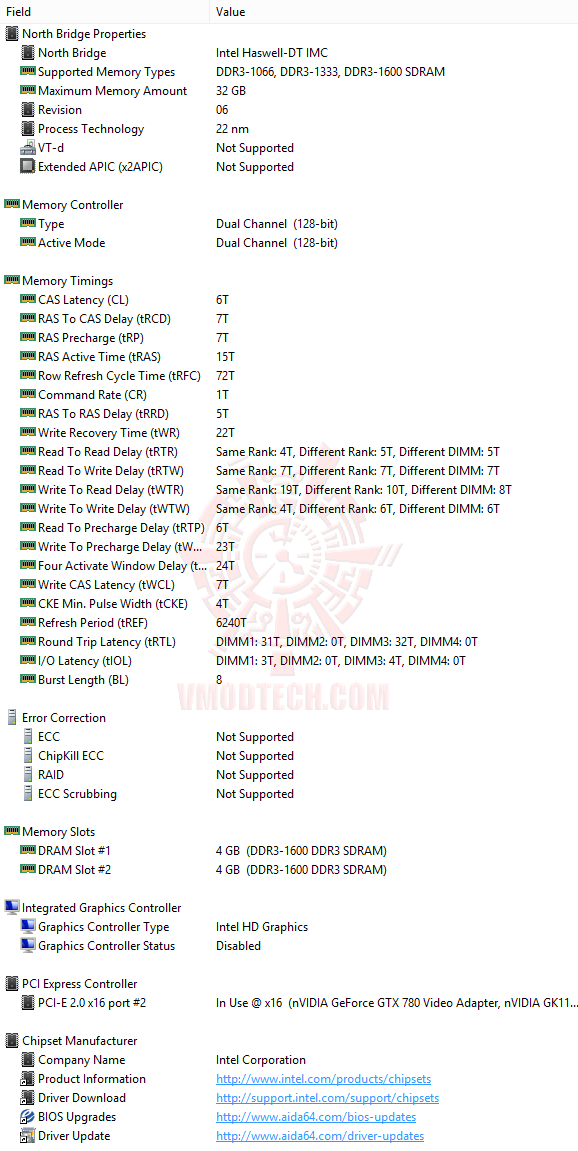 ed3 GIGABYTE B85M HD3 Motherboard Review