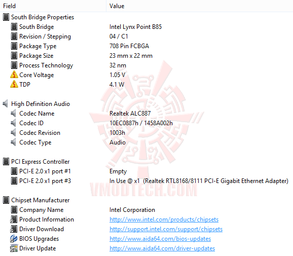 ed4 GIGABYTE B85M HD3 Motherboard Review
