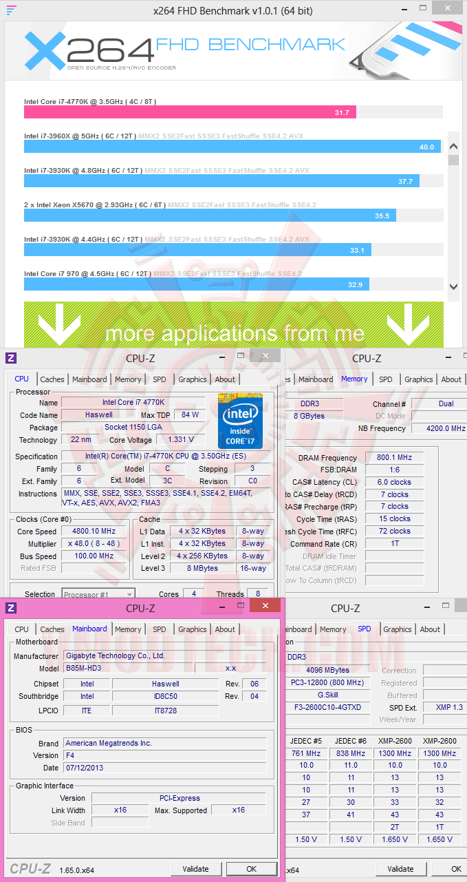x264 GIGABYTE B85M HD3 Motherboard Review