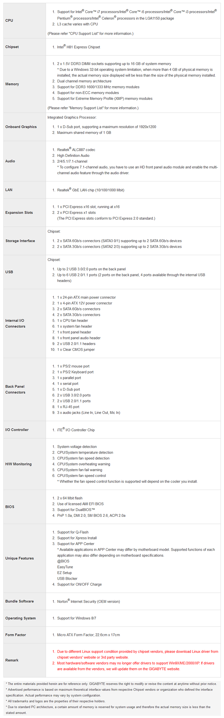 s2 GIGABYTE H81M DS2 Motherboard Review