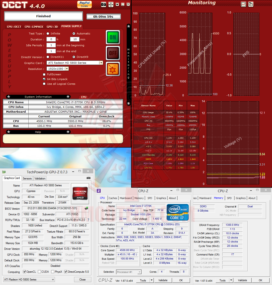 031 EVGA 500B Bronze Power Supply Review