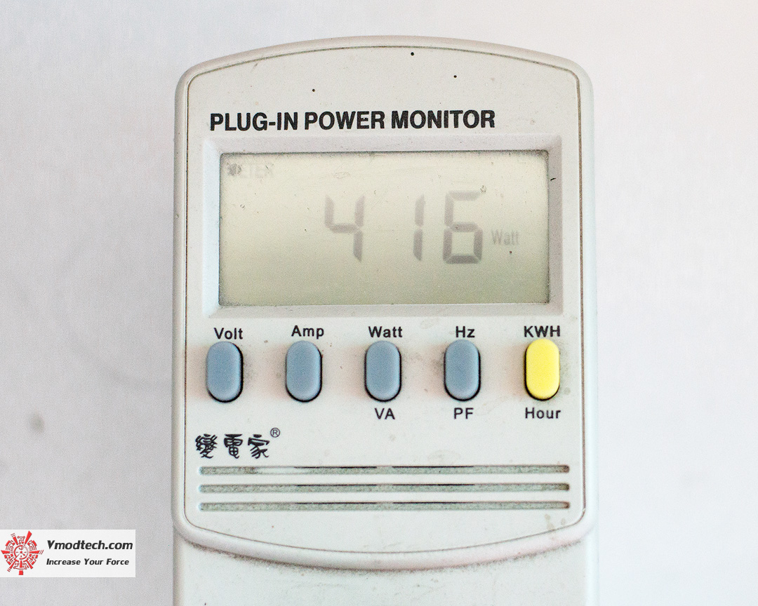 dsc 1117 EVGA 500B Bronze Power Supply Review