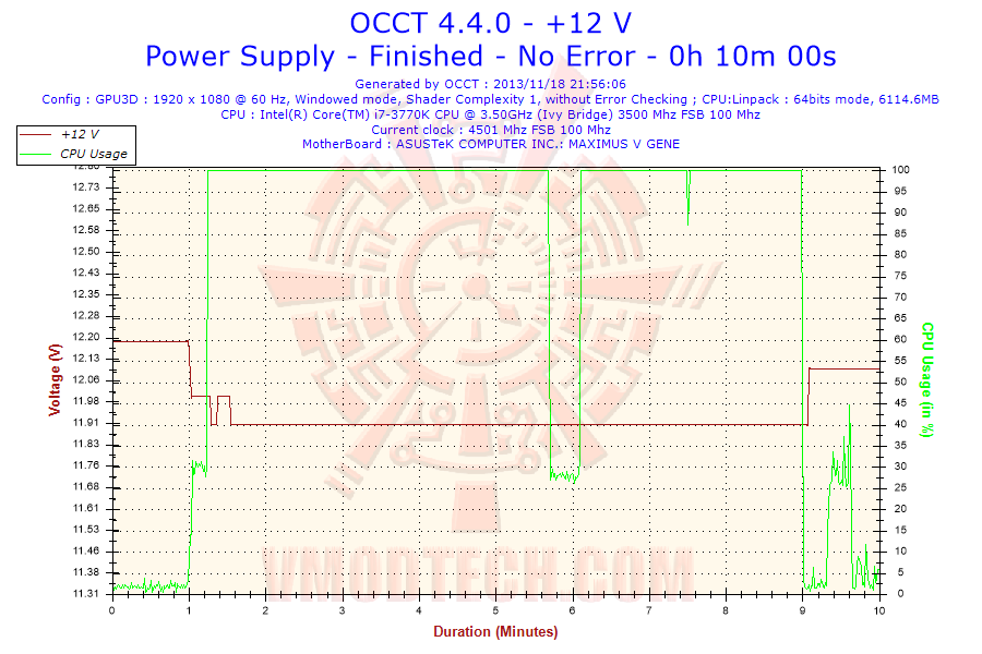 voltage 12 v EVGA 500B Bronze Power Supply Review