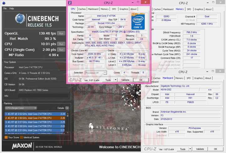 c11 GIGABYTE H81M DS2 Motherboard Review
