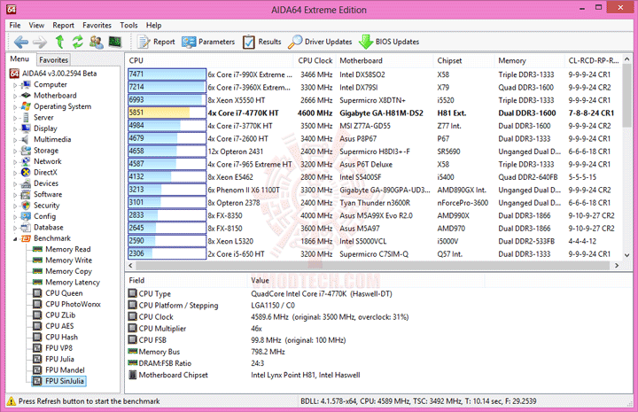 e10 GIGABYTE H81M DS2 Motherboard Review