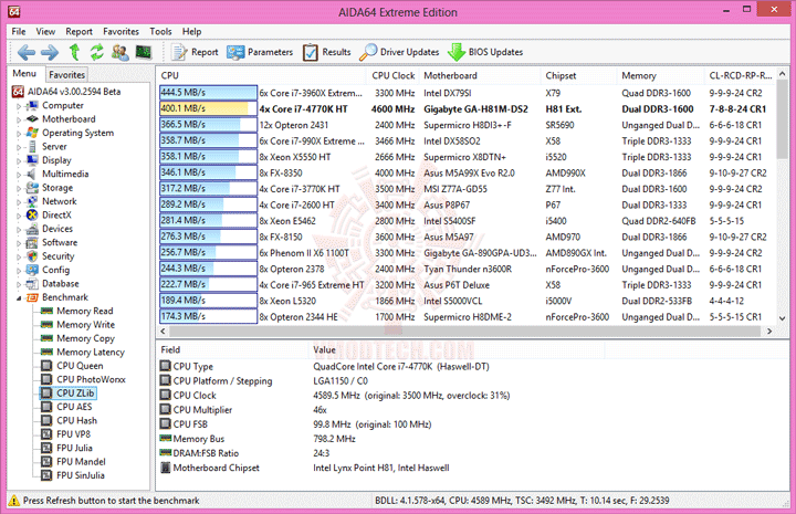 e4 GIGABYTE H81M DS2 Motherboard Review