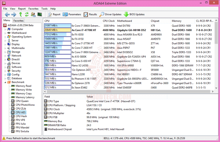 e5 GIGABYTE H81M DS2 Motherboard Review