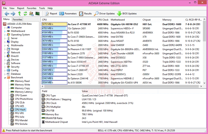 e6 GIGABYTE H81M DS2 Motherboard Review